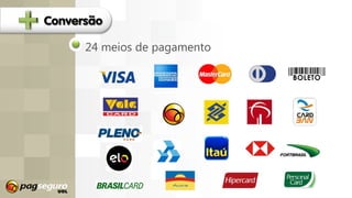 24 meios de pagamento
 