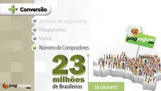 24 meios de pagamento
Parcelamento
Marca
 