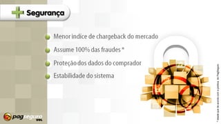 *desdequedeacordocomapolíticadoPagSeguro
 