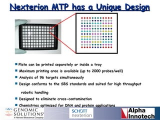 Protein Microarrays: Approaches to Printing | PPT