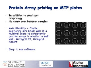 Protein Microarrays: Approaches to Printing | PPT