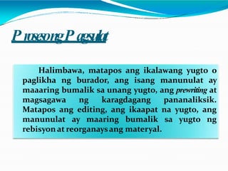 P rosesongP agsulat
Halimbawa, matapos ang ikalawang yugto o
paglikha ng burador, ang isang manunulat ay
maaaring bumalik sa unang yugto, ang prewriting at
magsagawa ng karagdagang pananaliksik.
Matapos ang editing, ang ikaapat na yugto, ang
manunulat ay maaring bumalik sa yugto ng
rebisyon at reorganaysang materyal.
 