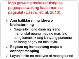 Mga gawaing makakatulong sa
pagpapalawak ng kaalaman sa
pagsulat (Castro, et. al. 2010):
1. Ang baliktaran ng ideya o
brainstorming
 Nagsisilbi itong daan ng isang
manunulat upang maging mas lalo
pang lumawak ang kanyang pananaw
sa isang bagay na talakayin.
2. Pagbuo ng konseptong mapa o
concept mapping
 Layunin nito na maiayos at mapagsunod-
 