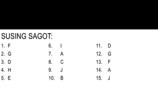 Pagsusulit Animation PAGSUSULIT-2.pptx