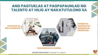 Pagtuklas at Pagpapaunlad ng Sariling Talento at Hilig q3.pptx