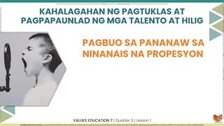 Pagtuklas at Pagpapaunlad ng Sariling Talento at Hilig q3.pptx