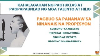 Pagtuklas at Pagpapaunlad ng Sariling Talento at Hilig q3.pptx