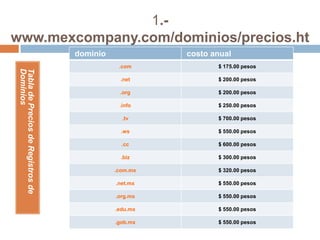 REGISTRO DEL DOMINIO.Es el nombre que identifica un sitio web. Cada dominio de Internet es únicoLos dominios genéricos, (por ejemplo: .com, .name, .net, .org, .info, .biz, .aero, etc.) se diferencian de los dominios territoriales (.co, .es, .tk, .tv, .fm, .ws) en que no son controlados ni gestionados por ningún país, sino por organismos gestores de Internet (ICANN) e internacionales. A continuación se muestras 3 opciones para registrar un dominio………..