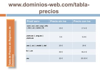 1.-www.mexcompany.com/dominios/precios.htmlTabla de Precios de Registros de Dominios