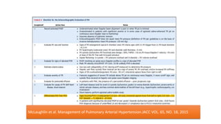 Recent advances in the management of pulmonary arterial hypertension | PPTX