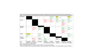 Recent advances in the management of pulmonary arterial hypertension | PPTX