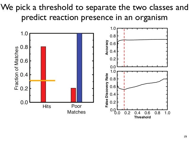 Northwestern university dissertation