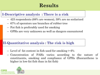 Formation of polycyclic aromatic hydrocarbons in traditionally smoked fish released for consumption in Côte d’Ivoire