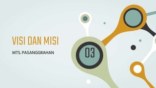 VISIDANMISI
MTS. PASANGGRAHAN
03
 