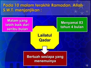 Pahala dalam jawi