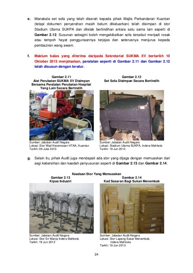 Laporan Ketua Audit Negara 2013 Siri 1 - Pahang