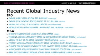 Recent Global Industry News
IPO
●   ZYNGA SHARES FALL BELOW $10 IPO PRICE – USA TODAY
●   ZYNGA RIVAL NEXON'S TOKYO IPO SE...