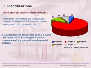 3. Identificazione Patologie del cuore sinistro Gruppo 2 # Gli accertamenti strumentali di primo livello ( Rx torace, ECG, Eco-Doppler cardiaco) consentono di giungere ad una diagnosi di certezza Gabbay et al., Am J Resp Crit Care, 2007 Importante rammentare che le disfunzioni afferenti a tale gruppo costituiscano la  noxa  patogena di più comune riscontro  4,2 78,7 9,7 0,6 6,8 Gruppo 1 Gruppo 2 Gruppo 3 Gruppo 4 Gruppo 5 