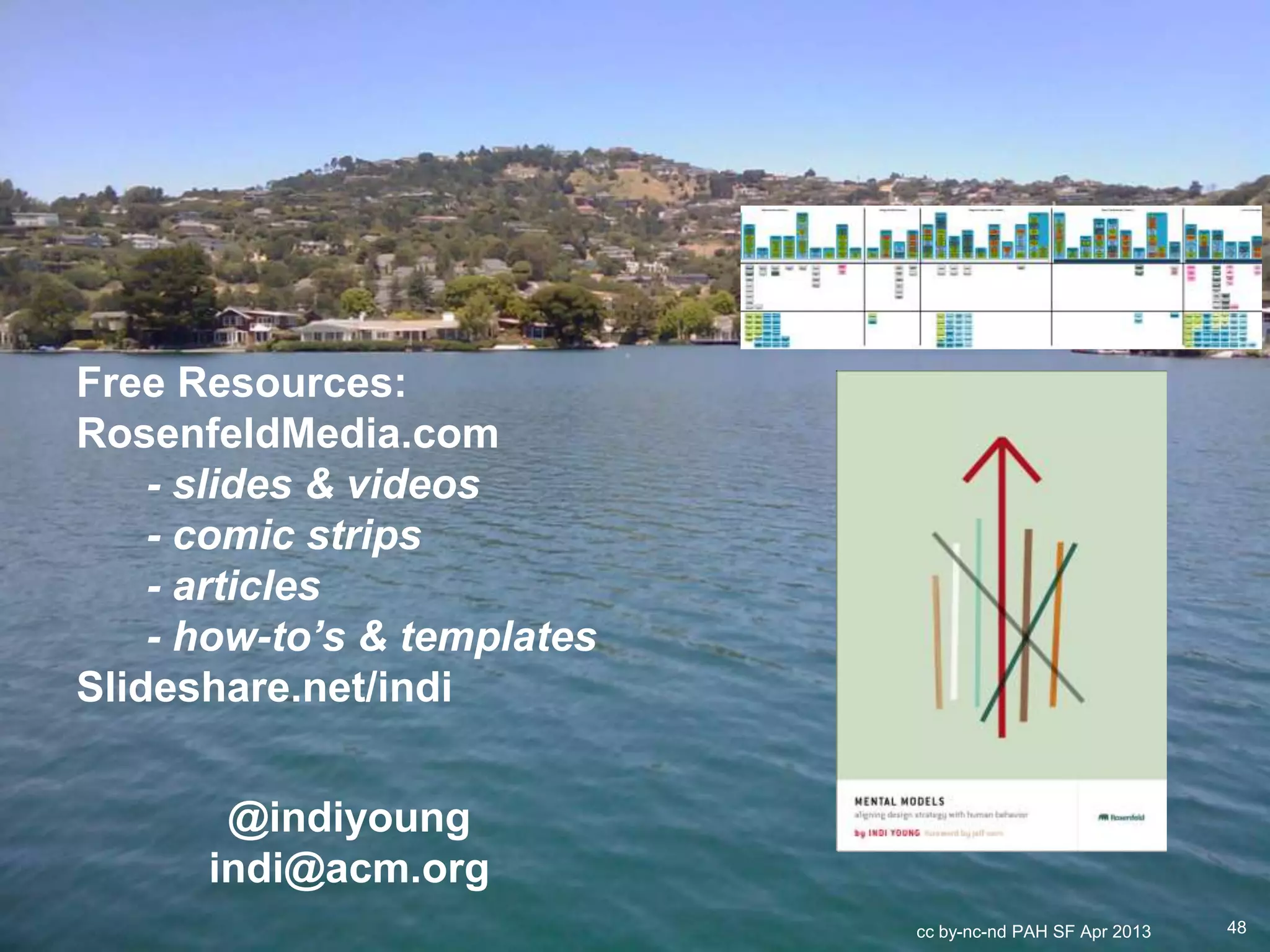 Free Resources:
RosenfeldMedia.com
    - slides & videos
    - comic strips
    - articles
    - how-to’s & templates
Slideshare.net/indi


       @indiyoung
      indi@acm.org
                             cc by-nc-nd PAH SF Apr 2013   48
 