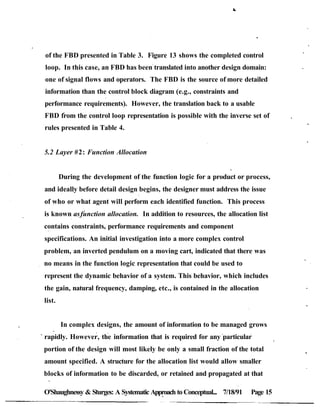 Pahl and Beitz model systematic approach to conceptual engineering | PDF