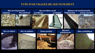 Mur en gabionMur en béton
Mur en maçonnerie
Jointoyé Non jointoyé
Mur en béton armé
Cantilever contrefort
Rideaux de soutènements
Palplanches parois-moulées
TYPE D’OUVRAGES DE SOUTENEMENT
Terres armées Géo-synthétique
Elément
préfabriqués
 