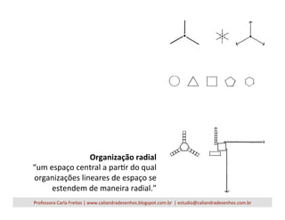 Organização	
  radial	
  
“um	
  espaço	
  central	
  a	
  parVr	
  do	
  qual	
  
organizações	
  lineares	
  de	
  espaço	
  se	
  
estendem	
  de	
  maneira	
  radial.”	
  
Professora	
  Carla	
  Freitas	
  |	
  www.caliandradesenhos.blogspot.com.br	
  	
  |	
  estudio@caliandradesenhos.com.br	
  
 