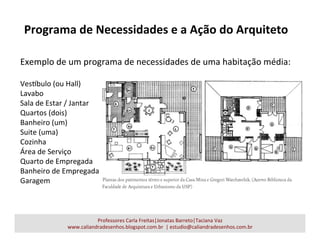 Programa	
  de	
  Necessidades	
  e	
  a	
  Ação	
  do	
  Arquiteto	
  
Professores	
  Carla	
  Freitas|Jonatas	
  Barreto|Taciana	
  Vaz	
  
www.caliandradesenhos.blogspot.com.br	
  	
  |	
  estudio@caliandradesenhos.com.br	
  
Exemplo	
  de	
  um	
  programa	
  de	
  necessidades	
  de	
  uma	
  habitação	
  média:	
  
	
  
VesWbulo	
  (ou	
  Hall)	
  
Lavabo	
  
Sala	
  de	
  Estar	
  /	
  Jantar	
  
Quartos	
  (dois)	
  
Banheiro	
  (um)	
  
Suite	
  (uma)	
  
Cozinha	
  
Área	
  de	
  Serviço	
  
Quarto	
  de	
  Empregada	
  
Banheiro	
  de	
  Empregada	
  
Garagem	
  
 