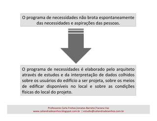 Professores	
  Carla	
  Freitas|Jonatas	
  Barreto|Taciana	
  Vaz	
  
www.caliandradesenhos.blogspot.com.br	
  	
  |	
  estudio@caliandradesenhos.com.br	
  
O	
  programa	
  de	
  necessidades	
  não	
  brota	
  espontaneamente	
  
das	
  necessidades	
  e	
  aspirações	
  das	
  pessoas.	
  
O	
  programa	
  de	
  necessidades	
  é	
  elaborado	
  pelo	
  arquiteto	
  
através	
  de	
  estudos	
  e	
  da	
  interpretação	
  de	
  dados	
  colhidos	
  
sobre	
  os	
  usuários	
  do	
  ediUcio	
  a	
  ser	
  projeta,	
  sobre	
  os	
  meios	
  
de	
   ediﬁcar	
   disponíveis	
   no	
   local	
   e	
   sobre	
   as	
   condições	
  
Usicas	
  do	
  local	
  do	
  projeto.	
  
 