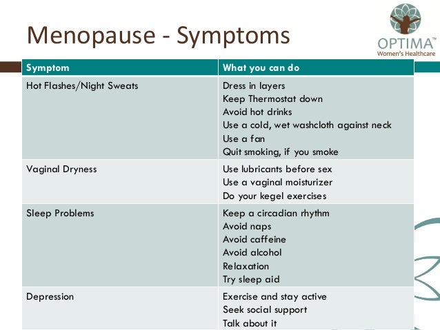 Image Result For Pre Menopause Symptoms Image Result For Pre Menopause Symptoms