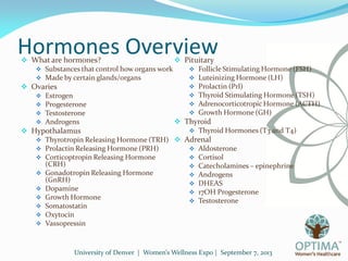 University of Denver | Women’s Wellness Expo | September 7, 2013
Hormones Overview What are hormones?
 Substances that c...