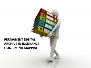 PERMANENT DIGITAL
ARCHIVE IN INSURANCE
USING MIND MAPPING
 