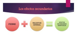 Los efectos secundarios
 