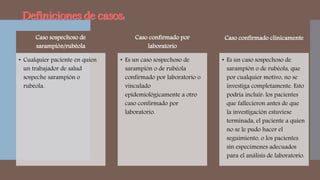 Caso sospechoso de
sarampión/rubéola
• Cualquier paciente en quien
un trabajador de salud
sospeche sarampión o
rubéola.
Caso confirmado por
laboratorio
• Es un caso sospechoso de
sarampión o de rubéola
confirmado por laboratorio o
vinculado
epidemiológicamente a otro
caso confirmado por
laboratorio.
Caso confirmado clínicamente
• Es un caso sospechoso de
sarampión o de rubéola, que
por cualquier motivo, no se
investiga completamente. Esto
podría incluir: los pacientes
que fallecieron antes de que
la investigación estuviese
terminada, el paciente a quien
no se le pudo hacer el
seguimiento, o los pacientes
sin especímenes adecuados
para el análisis de laboratorio.
Definiciones de casos:
 