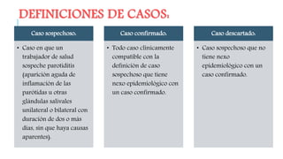 Caso sospechoso:
• Caso en que un
trabajador de salud
sospeche parotiditis
(aparición aguda de
inflamación de las
parótidas u otras
glándulas salivales
unilateral o bilateral con
duración de dos o más
días, sin que haya causas
aparentes).
Caso confirmado:
• Todo caso clínicamente
compatible con la
definición de caso
sospechoso que tiene
nexo epidemiológico con
un caso confirmado.
Caso descartado:
• Caso sospechoso que no
tiene nexo
epidemiológico con un
caso confirmado.
DEFINICIONES DE CASOS:
 