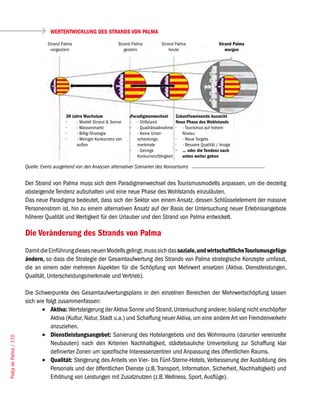 WERTENTWICKLUNG DES STRANDS VON PALMA
                                  Strand Palma                         Strand Palma          Strand Palma                   Strand Palma
                                   vorgestern                             gestern                heute                         morgen




                                            30 Jahre Wachstum                Paradigmenwechsel        Zukunftsweisende Aussicht
                                            •	   - Modell Strand & Sonne     •	 - Stillstand          Neue Phase des Wohlstands
                                            •	   - Massenmarkt               •	 - Qualitätsabnahme    •	 - Tourismus auf hohem
                                            •	   - Billig-Strategie          •	 - Keine Unter-           Niveau
                                            •	   - Weniger Konkurrenz von       scheidungs-           •	 - Neue Targets
                                                 außen                          merkmale              •	 - Bessere Qualität / Image
                                                                             •	 - Geringe             •	 ... oder die Tendenz nach
                                                                                Konkurrenzfähigkeit      unten weiter gehen

                        Quelle: Everis ausgehend von den Analysen alternativer Szenarien des Konsortiums


                        Der Strand von Palma muss sich dem Paradigmenwechsel des Tourismusmodells anpassen, um die derzeitig
                        absteigende Tendenz aufzuhalten und eine neue Phase des Wohlstands einzuläuten.
                        Das neue Paradigma bedeutet, dass sich der Sektor von einem Ansatz, dessen Schlüsselelement der massive
                        Personenstrom ist, hin zu einem alternativen Ansatz auf der Basis der Untersuchung neuer Erlebnisangebote
                        höherer Qualität und Wertigkeit für den Urlauber und den Strand von Palma entwickelt.

                        Die Veränderung des Strands von Palma
                        Damit die Einführung dieses neuen Modells gelingt, muss sich das soziale, und wirtschaftliche Tourismusgefüge
                        ändern, so dass die Strategie der Gesamtaufwertung des Strands von Palma strategische Konzepte umfasst,
                        die an einem oder mehreren Aspekten für die Schöpfung von Mehrwert ansetzen (Aktiva. Dienstleistungen,
                        Qualität, Unterscheidungsmerkmale und Vertrieb).

                        Die Schwerpunkte des Gesamtaufwertungsplans in den einzelnen Bereichen der Mehrwertschöpfung lassen
                        sich wie folgt zusammenfassen:
                               •	 Aktiva: Wertsteigerung der Aktiva Sonne und Strand, Untersuchung anderer, bislang nicht erschöpfter
                                   Aktiva (Kultur, Natur, Stadt u.a.) und Schaffung neuer Aktiva, um eine andere Art von Fremdenverkehr
                                   anzuziehen.
                               •	 Dienstleistungsangebot: Sanierung des Hotelangebots und des Wohnraums (darunter vereinzelte
Platja de Palma / 110




                                   Neubauten) nach den Kriterien Nachhaltigkeit, städtebauliche Umverteilung zur Schaffung klar
                                   definierter Zonen um spezifische Interessenzentren und Anpassung des öffentlichen Raums.
                               •	 Qualität: Steigerung des Anteils von Vier- bis Fünf-Sterne-Hotels, Verbesserung der Ausbildung des
                                   Personals und der öffentlichen Dienste (z.B. Transport, Information, Sicherheit, Nachhaltigkeit) und
                                   Erhöhung von Leistungen mit Zusatznutzen (z.B. Wellness, Sport, Ausflüge).
 