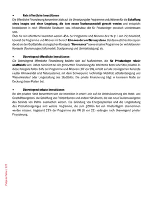 •	        Rein öffentliche Investitionen
                        Die öffentliche Finanzierung konzentriert sich auf die Umsetzung der Programme und Aktionen für die Schaffung
                        eines Images und einer Umgebung, die dem neuen Tourismusmodell gerecht werden und entspricht
                        Investitionen in reich öffentliche Strukturen bzw. Infrastruktur, die für Privatanleger praktisch uninteressant
                        sind.
                        Über die rein öffentliche Investition werden 45% der Programme und Aktionen des PAI (13 von 29) finanziert,
                        konkret die Programme und Aktionen im Bereich Klimawandel und Natursysteme. Bei den restlichen Konzepten
                        deckt sie den Großteil des strategischen Konzepts “Governance” sowie einzelne Programme der verbleibenden
                        Konzepte (Tourismusgeschäftsmodell, Stadtplanung und Lärmbelästigung) ab.

                        •	      Überwiegend öffentliche Investitionen
                        Die überwiegend öffentliche Finanzierung bezieht sich auf Maßnahmen, die für Privatanleger relativ
                        unattraktiv sind. Daher dominiert bei der gemischten Finanzierung der öffentliche Anteil über den privaten. In
                        diese Kategorie fallen 34% der Programme und Aktionen (10 von 29), verteilt auf alle strategischen Konzepte
                        (außer Klimawandel und Natursysteme), mit dem Schwerpunkt nachhaltige Mobilität, Abfallentsorgung und
                        Wasserkreislauf oder Umgestaltung des Stadtbilds. Die private Finanzierung trägt in kleinerem Maße zur
                        Deckung dieser Posten bei.

                        •	       Überwiegend private Investitionen
                        Bei der privaten Hand konzentriert sich die Investition in erster Linie auf die Umstrukturierung des Hotel- und
                        Geschäftsangebots, die Schaffung von Freizeiträumen und anderer Strukturen, die das neue Tourismusangebot
                        des Strands von Palma ausmachen werden. Die Gründung von Energiesystemen und die Umgestaltung
                        des Produktionsgefüges sind weitere Programme, die zum größten Teil von Privatanlegern übernommen
                        werden müssen. Insgesamt 21% der Programme des PAI (6 von 29) verlangen nach überwiegend privater
                        Finanzierung.
Platja de Palma / 122
 