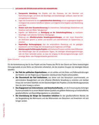 LEITLINIEN DER ÖFFENTLICHEN AKTION DES KONSORTIUMS

                                   •	    Transparente Abwicklung des Projekts und des Prozesses, bei den Berichten und
                                         Fachuntersuchungen, auf denen die Vorschläge und Entscheidungen aufbauen, sowie bei den
                                         vorangetriebenen Initiativen.
                                   •	    Legen des Fundaments für eine spekulationsfreie Abwicklung und ein ausgewogenes Vorgehen
                                         mit Abgleich der einzelnen betroffenen Sektoren und möglichst ohne Vorgaben oder Bevorteilung
                                         einer Seite.
                                   •	    Streben nach einer Gesamtverbesserung für Unternehmen, Selbstständige, Arbeitnehmer und
                                         Anwohner nach dem Motto “alle gewinnen”.
                                   •	    Ergreifen von Maßnahmen zur Beteiligung an der Entscheidungsfindung zu machbaren
                                         Vorschlägen nach solventen fachlichen Überlegungen.
                                   •	    Förderung von öffentlich-privaten Verwaltungseinrichtungen, um den neuen Ansprüchen
                                         der Destination gerecht zu werden und beruflich und unternehmerisch ein Spitzenniveau zu
                                         erreichen.
                                   •	    Regelmäßige Rechnungslegung über die wirtschaftliche Abwicklung und die getätigten
                                         Investitionen und ihre Erträge über die Auswertung der Ergebnisse und Erfolge.
                                   •	    Absicherung der Fortführung des Projekts und Erhalt seiner Prinzipien und Ziele, indem Differenzen
                                         oder Abweichungen über die pluralistischen Organe, die beteiligten Verwaltungseinrichtungen
                                         oder die Foren behandelt werden, so dass der Umgang mit Abnutzungserscheinungen durch
                                         einseitige, Werbe- oder Propagandazwecke geschützt wird..
                        Quelle: Consulluna


                        Für die Konkretisierung des für das Projekt und des Prozess des PAI für den Strand von Palma beabsichtigten
                        Führungsmodells ist eine Reihe von Elementen erforderlich, die die einzelnen Gruppen der beteiligten Akteure
                        betreffen:
                                •	 Der Pakt der politischen Organisationen, um ein solides und die Zeiten und Rollenveränderungen
                                   der Parteien von der Regierung zur Opposition überdauerndes Projekt sicherzustellen.
                                •	 Die Übereinkunft der fünf Institutionen, aus denen sich das Konsortium zusammensetzt, um
                                   administrative Beweglichkeit und eine effiziente öffentliche Verwaltung zu erreichen und darüber
                                   hinaus die normative Stabilität und die Glaubwürdigkeit des Projektes und des Wandlungsprozesses
                                   über die Jahre hinweg zu sichern.
                                •	 Das Engagement von Unternehmens- und Gewerkschaftsseite, um die Erneuerung des bisherigen
                                   Tourismusmodells hin zu einem Modell höherer Qualität und größerer Bedeutung auf wirtschaftlicher,
                                   gesellschaftlicher und Beschäftigungsebene zu unterstützen.
                                •	 Die Unerstützung der Bürger der innovativen Initiativen für den gesellschaftlichen Wandel, die
                                   die Neugestaltung des Wohnraums und des Miteinanders von Besuchern und Anwohnern mit sich
                                   bringen werden.
Platja de Palma / 132
 