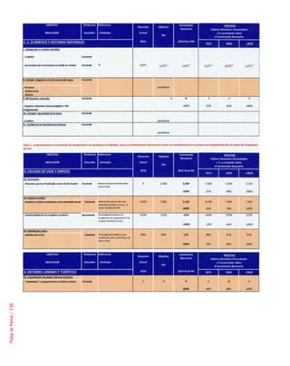 Platja de Palma / 138
 