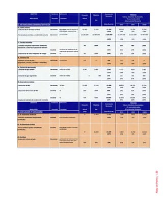 Platja de Palma / 139
 