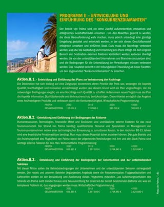 PROGRAMM ii – eNTwicKlUNG UND
                                     eiNfÜhRUNG DeS “KONKURReNZDiAMANTeN”
                                     Der Strand von Palma wird ein ohne Zweifel außerordentlich innovatives und
                                     erfolgreiches Geschäftsmodell erreichen . Um den Absichten gerecht zu werden,
                                     die diese Herausforderung wahr machen, muss jedoch unbedingt eine günstige
                                     Umgebung gestaltet und entwickelt werden, in der sich dieses Geschäftsmodell
                                     erfolgreich umsetzen und einführen lässt. Dazu muss die Nachfrage verbessert
                                     werden, was über die Gestaltung und Umsetzung eins Plans erfolgt, die dem engeren
                                     Bereich der Destination externen Faktoren kontrolliert werden, Aktionen überlegt
                                     werden, die von den unterstützenden Unternehmen und Branchen umzusetzen sind,
                                     und die Bedingungen für die Unterstützung der Verwaltungen müssen verbessert
                                     werden. Das Hauptziel besteht in der reibungslosen Entwicklung all dieser Facetten,
                                     um den sogenannten “Konkurrenzdiamanten” zu erreichen.

Aktion.ii.1. - entwicklung und einführung des Plans zur verbesserung der Nachfrage
Die Destination hat sich bislang auf eine Zielgruppe konzentriert, deren Priorität der Preis war, weswegen die Aspekte
Qualität, Nachhaltigkeit und Innovation vernachlässigt wurden. Aus diesem Grund wird ein Plan vorgeschlagen, der die
notwendigen Bedingungen vorgibt, um eine Nachfrage nach Qualität zu schaffen. Außer einem neuen Target muss der Plan
die Aspekte Information, Qualitätskontrolle und Verbraucherschutz berücksichtigen. Diese Arbeitet ermöglich das Angebot
eines hochwertigeren Produkts und verbessert damit die Konkurrenzfähigkeit. Wirtschaftliche Programmierung:
                        FRISTEN             2012              2015                2020               >2020
                        GESAMTINVESTITION   115.000 €         770.000 €           385.000 €          385.000 €


Aktion.ii.2. - entwicklung und einführung der bedingungen der faktoren
Humanressourcen, Technologien, finanzielle Mittel und Strukturen sind unerlässliche externe Faktoren für das neue
Tourismusmodell. Der Strand von Palma benötigt qualifizierteres Personal und Spezialisten im Management von
Tourismusunternehmen neben einer technologischen Erneuerung zu zumutbaren Kosten. In den nächsten 10-15 Jahren
wird eine beachtliche Privatinvestition benötigt. Man muss dieses Potential daher anziehen können. Der gute Betrieb und
die Anziehungskraft des Flughafens von Palma sowie der allgemeinen Verbindungen mit ihm und der Stadt Palma sind
wichtige externe Faktoren für den Plan. Wirtschaftliche Programmierung:
                        FRISTEN             2012              2015                2020               >2020
                        GESAMTINVESTITION   661.815 €         1.397.165 €         1.764.840 €        3.529.680 €



Aktion.ii.3.     - entwicklung und einführung der bedingungen der Unternehmen und der unterstützenden
Sektoren
Mit dieser Aktion sollen die Betriebsbedingungen der Unternehmen und der unterstützenden Sektoren sichergestellt
werden. Die Hotels und anderen Betriebe (ergänzendes Angebot) sowie die Reiseveranstalter, Fluggesellschaften und
                                                                                                                           Platja de Palma / 191




Lieferanten werden an der Entwicklung und Ausführung dieses Programms mitwirken. Das Aufwertungsvorhaben des
Strands von Palma sieht darüber hinaus eine Neuausrichtung für einen Teil der derzeit bestehenden Betriebe vor, was ein
komplexes Problem ist, das angegangen werden muss. Wirtschaftliche Programmierung:
                        FRISTEN             2012              2015                2020               >2020
                        GESAMTINVESTITION   661.815 €         1.397.165 €         1.764.840 €        3.529.680 €
 