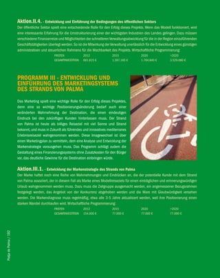 Aktion.ii.4. - entwicklung und einführung der bedingungen des öffentlichen Sektors
                        Der öffentliche Sektor spielt eine entscheidende Rolle für den Erfolg dieses Projekts. Wenn das Modell funktioniert, wird
                        eine interessante Erfahrung für die Umstrukturierung einer der wichtigsten Industrien des Landes gelingen. Dazu müssen
                        verschiedene Finanzanreize und Möglichkeiten der schnelleren Verwaltungsabwicklung für die in der Region einzuführenden
                        Geschäftstätigkeiten überlegt werden. So ist die Mitwirkung der Verwaltung unerlässlich für die Entwicklung eines günstigen
                        administrativen und steuerlichen Rahmens für die Machbarkeit des Projekts. Wirtschaftliche Programmierung:
                                                 FRISTEN             2012               2015                2020                >2020
                                                 GESAMTINVESTITION   661.815 €          1.397.165 €         1.764.840 €         3.529.680 €




                        PROGRAMM iii - eNTwicKlUNG UND
                        eiNfÜhRUNG DeS MARKeTiNGSySTeMS
                        DeS STRANDS vON PAlMA
                        Das Marketing spielt eine wichtige Rolle für den Erfolg dieses Projektes,
                        denn eine so wichtige Positionierungsänderung bedarf auch einer
                        veränderten Wahrnehmung der Destination, die einen eindeutigen
                        Eindruck bei den zukünftigen Kunden hinterlassen muss. Der Strand
                        von Palma ist heute als billiges Reiseziel mit viel Sonne und Strand
                        bekannt, und muss in Zukunft als führendes und innovatives mediterranes
                        Erlebnisreiseziel wahrgenommen werden. Diese Imagewechsel ist über
                        einen Marketingplan zu vermitteln, dem eine Analyse und Entwicklung der
                        Markenstrategie vorausgehen muss. Das Programm schlägt zudem die
                        Gestaltung eines Finanzierungssystems ohne Zusatzkosten für den Bürger
                        vor, das deutliche Gewinne für die Destination einbringen würde.

                        Aktion.iii.1. - entwicklung der Markenstrategie des Strands von Palma
                        Der Marke haftet noch eine Reihe von Wahrnehmungen und Eindrücken an, die der potentielle Kunde mit dem Strand
                        von Palma assoziiert, der in diesem Fall als Marke eines Modellreiseziels für einen einträglichen und erinnerungswürdigen
                        Urlaub wahrgenommen werden muss. Dazu muss die Zielgruppe ausgemacht werden, ein angemessener Bezugsrahmen
                        festgelegt werden, das Angebot von der Konkurrenz abgehoben werden und die Mare mit Glaubwürdigkeit versehen
                        werden. Die Markendiagnose muss regelmäßig, etwa alle 3-5 Jahre aktualisiert werden, weil ihre Positionierung einen
                        starken Wandel durchlaufen wird. Wirtschaftliche Programmierung:
                                                 FRISTEN             2012               2015                2020                >2020
                                                 GESAMTINVESTITION   154.000 €          77.000 €            77.000 €            77.000 €
Platja de Palma / 192
 