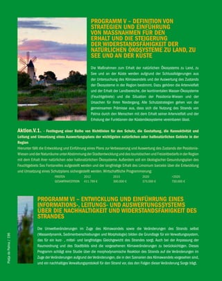 PROGRAMM v – DefiNiTiON vON
                                                                        STRATeGieN UND eiNfÜhRUNG
                                                                        vON MASSNAhMeN fÜR DeN
                                                                        eRhAlT UND Die STeiGeRUNG
                                                                        DeR wiDeRSTANDSfähiGKeiT DeR
                                                                        NATÜRlicheN ÖKOSySTeMe ZU lAND, ZU
                                                                        See UND AN DeR KÜSTe
                                                                        Die Maßnahmen zum Erhalt der natürlichen Ökosystems zu Land, zu
                                                                        See und an der Küste werden aufgrund der Schlussfolgerungen aus
                                                                        der Untersuchung des Klimawandels und der Auswertung des Zustands
                                                                        der Ökosysteme in der Region bestimmt. Dazu gehören die Artenvielfalt
                                                                        und der Erhalt der Landbereiche, der kontinentalen Wasser-Ökosysteme
                                                                        (Feuchtgebiete) und die Situation der Posidonia-Wiesen und der
                                                                        Ursachen für ihren Niedergang. Alle Schutzstrategien gehen von der
                                                                        gemeinsamen Prämisse aus, dass sich die Nutzung des Strands von
                                                                        Palma durch den Menschen mit dem Erhalt seiner Artenvielfalt und der
                                                                        Erholung der Funktionen der Küstenökosysteme vereinbaren lässt.

                        Aktion.v.1. - festlegung einer Reihe von Richtlinien für den Schutz, die Gestaltung, die Konnektivität und
                        leitung und Umsetzung eines Auswertungsplans der wichtigsten natürlichen oder halbnatürlichen Gebiete in der
                        Region
                        Hierunter fällt die Entwicklung und Einführung eines Plans zur Verbesserung und Auswertung des Zustands der Posidonia-
                        Wiesen und der Naturräume unter Abstimmung der Stadtentwicklung und des touristischen und Freizeitbedarfs in der Region
                        mit dem Erhalt ihrer natürlichen oder halbnatürlichen Ökosysteme. Außerdem soll ein ökologischer Gesundungsplan des
                        Feuchtgebiets Ses Fontanelles aufgestellt werden und der langfristige Erhalt des Limonium barceloi über die Entwicklung
                        und Umsetzung eines Schutzplans sichergestellt werden. Wirtschaftliche Programmierung:
                                                FRISTEN             2012               2015                2020               >2020
                                                GESAMTINVESTITION   411.799 €          300.000 €           375.000 €          750.000 €




                                     PROGRAMM vi – eNTwicKlUNG UND eiNfÜhRUNG eiNeS
                                     iNfORMATiONS-, leiTUNGS- UND AUSweRTUNGSSySTeMS
                                     ÜbeR Die NAchhAlTiGKeiT UND wiDeRSTANDSfähiGKeiT DeS
                                     STRANDeS
                                     Die Umweltveränderungen im Zuge des Klimawandels sowie die Veränderungen des Strands selbst
                                     (Wasserdynamik, Sedimentverschiebungen und Morphologie) bilden die Grundlage für ein Verwaltungssystem,
Platja de Palma / 196




                                     das für ein kurz- , mittel- und langfristiges Gleichgewicht des Strandes sorgt. Auch bei der Anpassung der
                                     Raumordnung und des Stadtbilds sind die vorgesehenen Klimaveränderungen zu berücksichtigen. Dieses
                                     Programm schlägt eine Studie über die morphodynamische Reaktion des Strands auf die Veränderungen im
                                     Zuge der Veränderungen aufgrund der Veränderungen, die in den Szenarien des Klimawandels vorgesehen sind,
                                     und ein nachhaltiges Verwaltungsprotokoll für den Strand vor, das den Folgen dieser Veränderung Sorge trägt.
 
