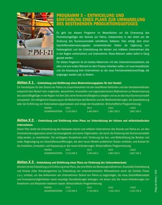 PROGRAMM X – eNTwicKlUNG UND
                                    eiNfÜhRUNG eiNeS PlANS ZUR UMwANDlUNG
                                    DeS beSTeheNDeN PRODUKTiONSGefÜGeS
                                    Es geht bei diesem Programm im Wesentlichen um die Erneuerung des
                                    Produktionsgefüges des Strands von Palma, insbesondere in den direkt von der
                                    Änderung des Tourismusmodells betroffenen Sektoren. Dies erfolgt über einen
                                    Geschäftsmodernisierungsplan (entscheidender Sektor als Ergänzung zum
                                    Hotelangebot) und die Unterstützung der kleinen und mittleren Unternehmen (die
                                    in der Region vorherrschen) und Unternehmer. Diese Aktionen sollen sofort in Gang
                                    gesetzt werden.
                                    Für dieses Programm ist ein breites Abkommen mit den Unternehmenssektoren, die
                                    aktiv und vom ersten Moment an dem Prozess mitwirken sollen, um neue Investitionen
                                    und die Anpassung ihrer Unternehmen an die neue Fremdenverkehrsnachfrage, die
                                    angezogen werden soll, zu fördern.

Aktion.X.1. – entwicklung und einführung eines Modernisierungsplans für den handel
Ein Handelsplan für den Strand von Palma ins Zusammenarbeit mit den betroffenen Behörden und den Handelsverbänden
entspricht dem Bedarf nach (regelnden, steuerlichen, finanziellen und organisatorischen) Maßnahmen zur Modernisierung
des Geschäftsgefüges in der Region mit dem Ziel, seine Konkurrenzfähigkeit zu steigern und es an das neue Tourismusmodell
anzupassen. Die erfolgreiche Anpassung an die Bedürfnisse des Bereichs und die Marktveränderungen, die Spezialisierung
oder die Einführung von Rationalisierungsprozessen sind einige der Ansatzlinien. Wirtschaftliche Programmierung:
                         FRISTEN             2012               2015                2020               >2020
                         GESAMTINVESTITION   2.310.000 €        3.465.000 €         2.887.500 €        2.887.500 €


Aktion.X.2. – entwicklung und einführung eines Plans zur Unterstützung der kleinen und mittelständischen
Unternehmen
Dieser Plan strebt die Unterstützung des Netzwerks kleiner und mittlerer Unternehmen des Strands von Palma an, um den
Umstrukturierungsprozess seiner Serviceangebote und seiner Organisation, die durch die Änderung des Tourismusmodells
nötig werden, zu vereinfachen. Die wichtigsten Ansatzlinien sind: Förderung der Aus- und Weiterbildung der Besitzer und
Leiter, Begünstigung von Geschäftsneueröffnungen, die dem neuen Modell zusätzlichen Nutzen verleihen, und Anreize für
die Investition, Innovation und Anpassung an die neuen Anforderungen. Wirtschaftliche Programmierung:
                         FRISTEN             2012               2015                2020               >2020
                         GESAMTINVESTITION   2.310.000 €        3.465.000 €         2.887.500 €        2.887.500 €


Aktion.X.3. –entwicklung und einführung eines Plans zur förderung des Unternehmertums
Anvisiert ist die Entwicklung und Einführung eines Plans, der eine Reihe von Beratungsmaßnahmen, finanzielle Unterstützung
und Anreize (über Schulprogramme zur Entwicklung von unternehmerischen Mikroaktionen durch die Schüler, Preise
                                                                                                                             Platja de Palma / 203




u.a.), umfasst, um das Aufkommen von Unternehmern Strand von Palma zu begünstigen, die neue Geschäftskonzepte
und Innovationsmöglichkeiten sowie neuartige Dienstleistungen beitragen, mit denen sich die neuen Anforderungen von
Anwohnern und Reisenden bedienen lassen. Wirtschaftliche Programmierung:
                         FRISTEN             2012               2015                2020               >2020
                         GESAMTINVESTITION   1.155.000 €        1.732.500 €         1.443.750 €        1.443.750 €
 