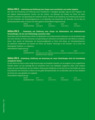 Aktion.Xiv.2. – entwicklung und einführung einer Gruppe neuer touristischer und sozialer Angebote
                        Hier steht die Entwicklung und Einführung neuer Freizeiträume in strategisch günstiger Lage auf dem Programm, die
                        das Angebot abwechslungsreicher machen und den Urlaubs- und Wohnwert des Strands von Palma mit neuen
                        Produkten bereichern und gleichzeitig den Anwohnern dienen. Konkret ist die Gestaltung und Umsetzung des Aviariums
                        von Ses Fontanelles, des Unterhaltungszentrums in Las Maravillas, des Showcenters Las Maravillas und ein Netz mit
                        Mehrzweckpavillons direkt am Strand von Palma geplant. Wirtschaftliche Programmierung:
                                                FRISTEN             2012                      2015                     2020                      >2020
                                                GESAMTINVESTITION   2.032.800 €               8.639.400 €              13.467.300 €              1.270.500 €


                        Aktion.Xiv.3. – entwicklung und einführung einer Gruppe von Meilensteinen und emblematischen
                        veranstaltungen, die das neue Markenimage ausmachen sollen
                        Diese Aktion sieht die Gestaltung eine Reihe von Marksteinen und emblematischen Erlebnissen vor, die das Markenimage
                        des neuen Strands von Palma ausmachen und gleichzeitig eine alternative und attraktive Art, seine Werte zu entdecken,
                        bilden. Dazu werden die Meerestaxis mit Anschlussmöglichkeit an Palma über Boote, ein Fahrradverleihservice,
                        die spezifische Straßenbahn des Strands von Palma, die Skulptur “Hommage an den Touristen” und zu Ehren des
                        Neptungrases Posidonia u.a. vorgesehen.
                        Wirtschaftliche Programmierung:
                                                FRISTEN             2012                     2015                       2020                       >2020
                                                GESAMTINVESTITION   Diese Aktion wird nicht quantifiziert, weil dazu eine wesentlich detailliertere Analyse der einzelnen
                                                                    ausstehenden Themen nötig wäre.

                        Aktion.Xiv.4.       –entwicklung, einführung und Auswertung der neuen entwicklungen durch die verschiebung
                        strategischer bauten
                        Für den Strand von Palma wurden einige Neuordnungen des Stadtbilds entworfen, die als Ausgleich zu den ausgedünnten
                        Gebieten dienen und das derzeitige Bild der Strandfront durch neue Stadtbilder ausgleichen sollen. Unter anderem
                        werden die neuen Stadtfronten von Can Pastilla in Richtung des Grüngürtels und der Gran Vía von Can Pastilla, die neuen
                        Einkaufsfronten der Promenade La Ribera und die große Strandpromenade von Las Maravillas oder die neue Stadtfront
                        des Torrent des Jueus gestaltet und umgesetzt.
                        Wirtschaftliche Programmierung:
                                                FRISTEN             2012                      2015                     2020                      >2020
                                                GESAMTINVESTITION   10.563.612 €              22.447.674 €             52.818.058 €              46.215.800 €
Platja de Palma / 210
 