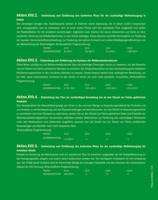Aktion.Xvii.2. - entwicklung und einführung des konkreten Plans für die nachhaltige Müllentsorgung in
hotels
Die derzeitigen Anlagen des Hotelbestands werden im Rahmen seiner Sanierung, die in Aktion A.XIX.4 besprochen
wird, umzugestalten und zu verbessern sein. In einer ersten Phase wird der spezifische Plan aufgestellt und später
die Reststoffpläne für die einzelnen Einrichtungen. Ergänzend dazu können die neuen Abkommen und Tarife zu einer
deutlichen Senkung des Abfallaufkommens in den Hotels beitragen. Diese Aktionen bedürfen Kampagnen zur Förderung
der sozialen Gemeinschaftsverantwortung, zur Förderung des grünen Einkaufs und andere Beteiligungsmaßnahmen und
der Weiterbildung der Beschäftigten. Wirtschaftliche Programmierung:
                         FRISTEN             2012               2015                2020               >2020
                         GESAMTINVESTITION   92.400 €           192.500 €           277.200 €          1.309.000 €


Aktion.Xvii.3. - entwicklung und einführung des Ausbaus der Müllsammelstrukturen
Diese Aktion schlägt vor, die Müllsammelstrukturen über die bisherigen Planungen hinaus zu erweitern, um alle Bereiche
und am Strand von Palma vertretenen Benutzer zu erreichen. Der Erfolg dieser Aktion ist über die Auswertung der selektiven
Müllabholungsvolumen in den einzelnen Gebieten zu messen. Dieser Ausbau bedarf einer anfänglichen Bemühung, um
ein Netz neuer unterirdischer Container in den Zonen, in denen sie noch nicht existieren, einzuführen. Wirtschaftliche
Programmierung:
                         FRISTEN             2012               2015                2020               >2020
                         GESAMTINVESTITION   9.759.750 €        1.501.500 €         1.501.500 €        2.252.250 €


Aktion.Xvii.4. - entwicklung des Plan zur nachhaltigen verwaltung der an den Strand von Palma gelieferten
Produkte
Das Hauptproblem der Warenlieferung liegt zum Einen in der enormen Menge an Verpackungsmaterial der Produkte und
zum Anderen in der Verdoppelung und den Überschneidungen der Vertriebsrouten. Um den Bedarf an Verpackungsmaterial
zu minimieren und ihren Transport zu optimieren, werden die an den Strand von Palma gelieferten Güter und Produkte am
Warenkonsolidierungszentrum konzentriert. Außerdem werden Maßnahmen zur Förderung des nachhaltigen Verbrauchs
unter den Verbrauchern und Lieferanten eingeführt, wodurch sich die Anzahl der am Strand von Palma anfallenden
Verpackungen und Behälter noch mehr reduzieren lässt.
Wirtschaftliche Programmierung:
                         FRISTEN             2012               2015                2020               >2020
                         GESAMTINVESTITION
                                             115.500 €          -€                  -€                 -€


Aktion.Xvii.5. - entwicklung und einführung des konkreten Plans für die nachhaltige Müllentsorgung für
Anwohner hotels
Parallel zur Sanierung der Wohnbauten wird ein spezifischer Plan für Anwohner aufgestellt, der die Reststofftrennung an
der Erzeugungsstelle steigern und zudem deren Aufkommen senken soll. Die wichtigsten Indikatoren für die Umsetzung
bzw. den Erfolg dieser Initiative sind die berechnete Menge der erzeugten Reststoffe und das Interesse der verschiedenen
Akteure für ihre Trennung. Wirtschaftliche Programmierung:
                                                                                                                             Platja de Palma / 215




                         FRISTEN             2012               2015                2020               >2020
                         GESAMTINVESTITION   269.500 €          -€                  -€                 -€
 