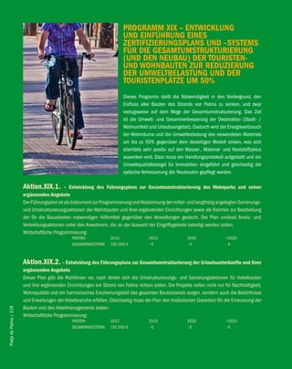 PROGRAMM XiX – eNTwicKlUNG
                                                                          UND eiNfÜhRUNG eiNeS
                                                                          ZeRTifiZieRUNGSPlANS UND –SySTeMS
                                                                          fÜR Die GeSAMTUMSTRUKTURieRUNG
                                                                          (UND DeN NeUbAU) DeR TOURiSTeN-
                                                                          UND wOhNbAUTeN ZUR ReDUZieRUNG
                                                                          DeR UMwelTbelASTUNG UND DeR
                                                                          TOURiSTeNPläTZe UM 50%
                                                                          Dieses Programm stellt die Notwendigkeit in den Vordergrund, den
                                                                          Einfluss aller Bauten des Strands von Palma zu senken, und zwar
                                                                          vorzugsweise auf dem Wege der Gesamtumstrukturierung. Das Ziel
                                                                          ist die Umwelt- und Gesamtverbesserung der Destination (Stadt- /
                                                                          Wohnumfeld und Urlaubsangebot). Dadurch wird der Energieverbrauch
                                                                          der Wohnräume und die Umweltbelastung des verwendeten Materials
                                                                          um bis zu 50% gegenüber dem derzeitigen Modell sinken, was sich
                                                                          ebenfalls sehr positiv auf den Wasser-, Material- und Reststoffzyklus
                                                                          auswirken wird. Dazu muss ein Handlungsprotokoll aufgestellt und ein
                                                                          Umweltqualitätssiegel für Immobilien eingeführt und gleichzeitig die
                                                                          optische Verbesserung der Neubauten gepflegt werden.

                        Aktion.XiX.1.        – entwicklung des führungsplans zur Gesamtumstrukturierung des wohnparks und seiner
                        ergänzenden Angebote
                        Der Führungsplan ist als Instrument zur Programmierung und Abstimmung der mittel- und langfristig angelegten Sanierungs-
                        und Umstrukturierungsaktionen der Wohnbauten und ihrer ergänzenden Einrichtungen sowie als Rahmen zur Bearbeitung
                        der für die Bauarbeiten notwendigen Hilfsmittel gegenüber den Verwaltungen gedacht. Der Plan umfasst Anreiz- und
                        Verbreitungsaktionen unter den Anwohnern, die an der Auswahl der Eingriffsgebiete beteiligt werden sollen.
                        Wirtschaftliche Programmierung:
                                                FRISTEN             2012               2015               2020                >2020
                                                GESAMTINVESTITION   192.500 €          -€                 -€                  -€



                        Aktion.XiX.2. – entwicklung des führungsplans zur Gesamtumstrukturierung der Urlaubsunterkünfte und ihrer
                        ergänzenden Angebote
                        Dieser Plan gibt die Richtlinien vor, nach denen sich die Umstrukturierungs- und Sanierungsaktionen für Hotelbauten
                        und ihre ergänzenden Einrichtungen am Strand von Palma richten sollen. Die Projekte sollen nicht nur für Nachhaltigkeit,
                        Wohnqualität und ein harmonisches Erscheinungsbild des gesamten Baubestands sorgen, sondern auch die Bedürfnisse
                        und Erwartungen der Hotelbranche erfüllen. Gleichzeitig muss der Plan den Institutionen Garantien für die Erneuerung der
                        Bauten und des Hotelmanagements bieten.
Platja de Palma / 218




                        Wirtschaftliche Programmierung:
                                                FRISTEN             2012               2015               2020                >2020
                                                GESAMTINVESTITION   192.500 €          -€                 -€                  -€
 