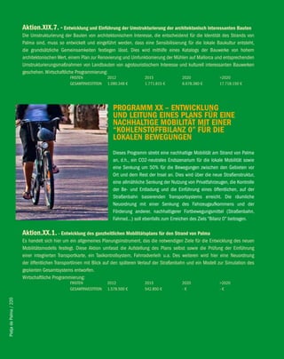 Aktion.XiX.7. - entwicklung und einführung der Umstrukturierung der architektonisch interessanten bauten
                        Die Umstrukturierung der Bauten von architektonischem Interesse, die entscheidend für die Identität des Strands von
                        Palma sind, muss so entwickelt und eingeführt werden, dass eine Sensibilisierung für die lokale Baukultur entsteht,
                        die grundsätzliche Gemeinsamkeiten festlegen lässt. Dies wird mithilfe eines Katalogs der Bauwerke von hohem
                        architektonischen Wert, einem Plan zur Renovierung und Umfunktionierung der Mühlen auf Mallorca und entsprechenden
                        Umstrukturierungsmaßnahmen von Landbauten von agrotouristischem Interesse und kulturell interessanten Bauwerken
                        geschehen. Wirtschaftliche Programmierung:
                                                FRISTEN             2012              2015               2020               >2020
                                                GESAMTINVESTITION   1.090.348 €       1.771.815 €        6.678.380 €        17.718.150 €




                                                                      PROGRAMM XX – eNTwicKlUNG
                                                                      UND leiTUNG eiNeS PlANS fÜR eiNe
                                                                      NAchhAlTiGe MObiliTäT MiT eiNeR
                                                                      “KOhleNSTOffbilANZ 0” fÜR Die
                                                                      lOKAleN beweGUNGeN
                                                                      Dieses Programm strebt eine nachhaltige Mobilität am Strand von Palma
                                                                      an, d.h., ein CO2-neutrales Endszenarium für die lokale Mobilität sowie
                                                                      eine Senkung um 50% für die Bewegungen zwischen den Gebieten vor
                                                                      Ort und dem Rest der Insel an. Dies wird über die neue Straßenstruktur,
                                                                      eine allmähliche Senkung der Nutzung von Privatfahrzeugen, die Kontrolle
                                                                      der Be- und Entladung und die Einführung eines öffentlichen, auf der
                                                                      Straßenbahn basierenden Transportsystems erreicht. Die räumliche
                                                                      Neuordnung mit einer Senkung des Fahrzeugaufkommens und der
                                                                      Förderung anderer, nachhaltigerer Fortbewegungsmittel (Straßenbahn,
                                                                      Fahrrad...) soll ebenfalls zum Erreichen des Ziels “Bilanz 0” beitragen.

                        Aktion.XX.1. - entwicklung des ganzheitlichen Mobilitätsplans für den Strand von Palma
                        Es handelt sich hier um ein allgemeines Planungsinstrument, das die notwendigen Ziele für die Entwicklung des neuen
                        Mobilitätsmodells festlegt. Diese Aktion umfasst die Aufstellung des Plans selbst sowie die Prüfung der Einführung
                        einer integrierten Transportkarte, ein Taxikontrollsystem, Fahrradverleih u.a. Des weiteren wird hier eine Neuordnung
                        der öffentlichen Transportlinien mit Blick auf den späteren Verlauf der Straßenbahn und ein Modell zur Simulation des
                        geplanten Gesamtsystems entworfen.
                        Wirtschaftliche Programmierung:
                                                FRISTEN             2012              2015               2020               >2020
                                                GESAMTINVESTITION   1.578.500 €       542.850 €          -€                 -€
Platja de Palma / 220
 