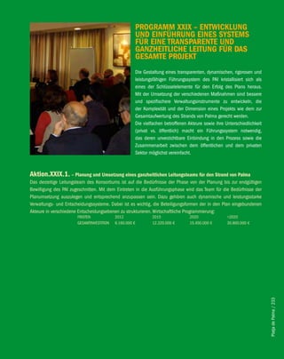PROGRAMM XXiX – eNTwicKlUNG
                                                     UND eiNfÜhRUNG eiNeS SySTeMS
                                                     fÜR eiNe TRANSPAReNTe UND
                                                     GANZheiTliche leiTUNG fÜR DAS
                                                     GeSAMTe PROJeKT
                                                     Die Gestaltung eines transparenten, dynamischen, rigorosen und
                                                     leistungsfähigen Führungssystem des PAI kristallisiert sich als
                                                     eines der Schlüsselelemente für den Erfolg des Plans heraus.
                                                     Mit der Umsetzung der verschiedenen Maßnahmen sind bessere
                                                     und spezifischere Verwaltungsinstrumente zu entwickeln, die
                                                     der Komplexität und der Dimension eines Projekts wie dem zur
                                                     Gesamtaufwertung des Strands von Palma gerecht werden.
                                                     Die vielfachen betroffenen Akteure sowie ihre Unterschiedlichkeit
                                                     (privat vs. öffentlich) macht ein Führungssystem notwendig,
                                                     das deren unverzichtbare Einbindung in den Prozess sowie die
                                                     Zusammenarbeit zwischen dem öffentlichen und dem privaten
                                                     Sektor möglichst vereinfacht.



Aktion.XXiX.1. – Planung und Umsetzung eines ganzheitlichen leitungsteams für den Strand von Palma
Das derzeitige Leitungsteam des Konsortiums ist auf die Bedürfnisse der Phase von der Planung bis zur endgültigen
Bewilligung des PAI zugeschnitten. Mit dem Eintreten in die Ausführungsphase wird das Team für die Bedürfnisse der
Planumsetzung auszulegen und entsprechend anzupassen sein. Dazu gehören auch dynamische und leistungsstarke
Verwaltungs- und Entscheidungssysteme. Dabei ist es wichtig, die Beteiligungsformen der in den Plan eingebundenen
Akteure in verschiedene Entscheidungsebenen zu strukturieren. Wirtschaftliche Programmierung:
                       FRISTEN             2012              2015               2020                >2020
                       GESAMTINVESTITION   6.160.000 €       12.320.000 €       15.400.000 €        30.800.000 €




                                                                                                                         Platja de Palma / 233
 