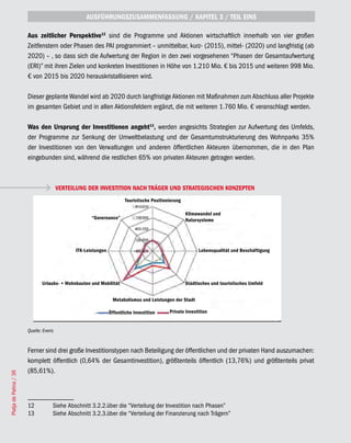 AUSFÜHRUNGSZUSAMMENFASSUNG / KAPITEL 3 / TEIL EINS

                       Aus zeitlicher Perspektive12 sind die Programme und Aktionen wirtschaftlich innerhalb von vier großen
                       Zeitfenstern oder Phasen des PAI programmiert – unmittelbar, kurz- (2015), mittel- (2020) und langfristig (ab
                       2020) – , so dass sich die Aufwertung der Region in den zwei vorgesehenen “Phasen der Gesamtaufwertung
                       (ERI)” mit ihren Zielen und konkreten Investitionen in Höhe von 1.210 Mio. € bis 2015 und weiteren 998 Mio.
                       € von 2015 bis 2020 herauskristallisieren wird.

                       Dieser geplante Wandel wird ab 2020 durch langfristige Aktionen mit Maßnahmen zum Abschluss aller Projekte
                       im gesamten Gebiet und in allen Aktionsfeldern ergänzt, die mit weiteren 1.760 Mio. € veranschlagt werden.

                       Was den Ursprung der Investitionen angeht13, werden angesichts Strategien zur Aufwertung des Umfelds,
                       der Programme zur Senkung der Umweltbelastung und der Gesamtumstrukturierung des Wohnparks 35%
                       der Investitionen von den Verwaltungen und anderen öffentlichen Akteuren übernommen, die in den Plan
                       eingebunden sind, während die restlichen 65% von privaten Akteuren getragen werden.



                                        VERTEILUNG DER INVESTITION NACH TRÄGER UND STRATEGISCHEN KONZEPTEN
                                                                       Touristische Positionierung

                                                                                                     Klimawandel und
                                                     “Governance”                                    Natursysteme




                                              ITK-Leistungen                                               Lebensqualität und Beschäftigung




                              Urlaubs- + Wohnbauten und Mobilität                                    Städtisches und touristisches Umfeld


                                                                Metabolismus und Leistungen der Stadt

                                                               Öffentliche Investition      Private Investition


                       Quelle: Everis


                       Ferner sind drei große Investitionstypen nach Beteiligung der öffentlichen und der privaten Hand auszumachen:
                       komplett öffentlich (0,64% der Gesamtinvestition), größtenteils öffentlich (13,76%) und größtenteils privat
                       (85,61%).
Platja de Palma / 36




                       12           Siehe Abschnitt 3.2.2.über die “Verteilung der Investition nach Phasen”
                       13           Siehe Abschnitt 3.2.3.über die “Verteilung der Finanzierung nach Trägern”
 