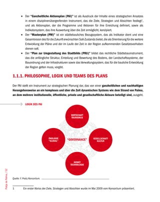 •	 Der “Ganzheitliche Aktionsplan (PAI)” ist als Ausdruck der Inhalte eines strategischen Ansatzes
                                  in einem disziplinenübergreifenden Instrument, das die Ziele, Strategien und Absichten festlegt1,
                                  und als Aktionsplan, der die Programme und Aktionen für ihre Erreichung definiert, sowie als
                                  Indikatorsystem, das ihre Auswertung über die Zeit ermöglicht, konzipiert.
                               •	 Der “Masterplan (PM)” ist ein städtebauliches Bezugssystem, das als Indikator dient und eine
                                  Gesamtvision des für die Zukunft erwünschten Soll-Zustands bietet, die als Orientierung für die weitere
                                  Entwicklung der Pläne und der im Laufe der Zeit in der Region aufkommenden Gesetzesvorhaben
                                  dienen soll.
                               •	 Der “Plan zur Umgestaltung des Stadtbilds (PRU)” bildet das rechtliche Städtebauinstrument,
                                  das die anfängliche Struktur, Einteilung und Bewertung des Bodens, der Landschaftssysteme, der
                                  Bauordnung und der Infrastrukturen sowie das Verwaltungssystem, das für die bauliche Entwicklung
                                  der Region gelten muss, vorgibt.

                       1.1.1. PHILOSOPHIE, LOGIK UND TEAMS DES PLANS
                       Der PAI stellt ein Instrument zur strategischen Planung dar, das von einer ganzheitlichen und nachhaltigen
                       Herangehensweise an ein komplexes und über die Zeit dynamischen Systems wie dem Strand von Palma,
                       an dem mehrere institutionelle, öffentliche, private und gesellschaftliche Akteure beteiligt sind, ausgeht.

                                   LOGIK DES PAI


                                                                           WIRTSCHAFT
                                                                           TOURISMUS                                                             Z

                                                                                                                                            7 STRA
                                                                                                                                            30 ABS
                                                       ÖKOLOGIE                               GESELLSCHAFT
                                                       “GLOKAL”        “GOVERNANCE”              KULTUR

                                                                                                                                            29 PRO
                                                                                                                                             98 AK


                                                                             GEBIET
                                                                          TECHNOLOGIE
                                                                                                                                            29 INDI
Platja de Palma / 52




                       Quelle: F. Prats/Konsortium.


                       1         Ein erster Abriss der Ziele, Strategen und Absichten wurde im Mai 2009 vom Konsortium präsentiert.
 